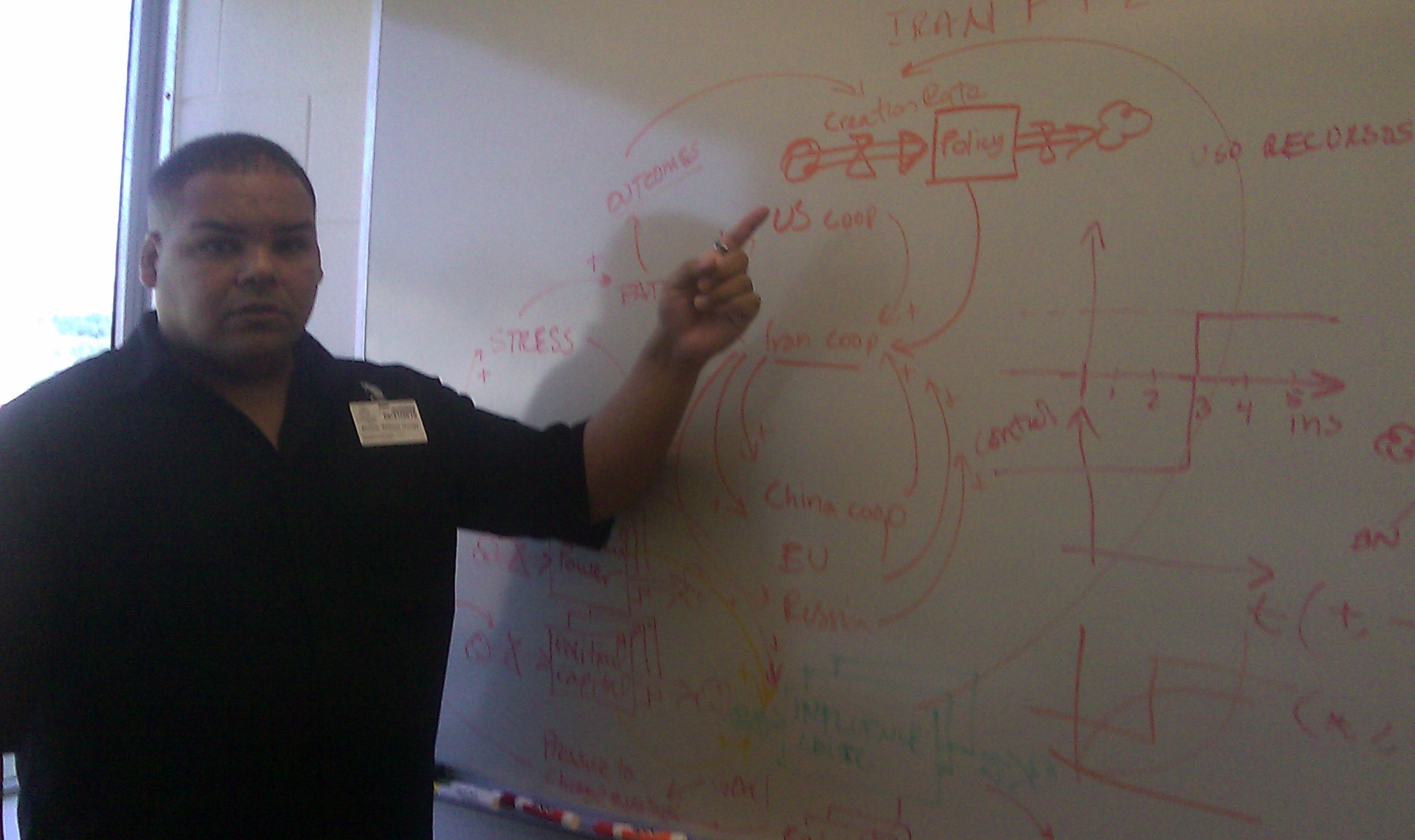 The consultancy, 2019